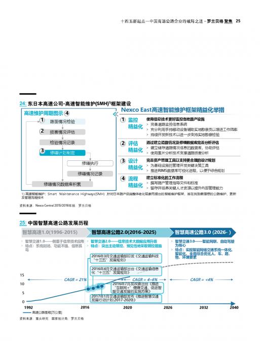 j9国际站(中国)集团-官网直营