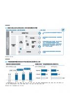 j9国际站(中国)集团-官网直营