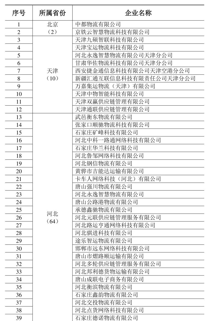 j9国际站(中国)集团-官网直营