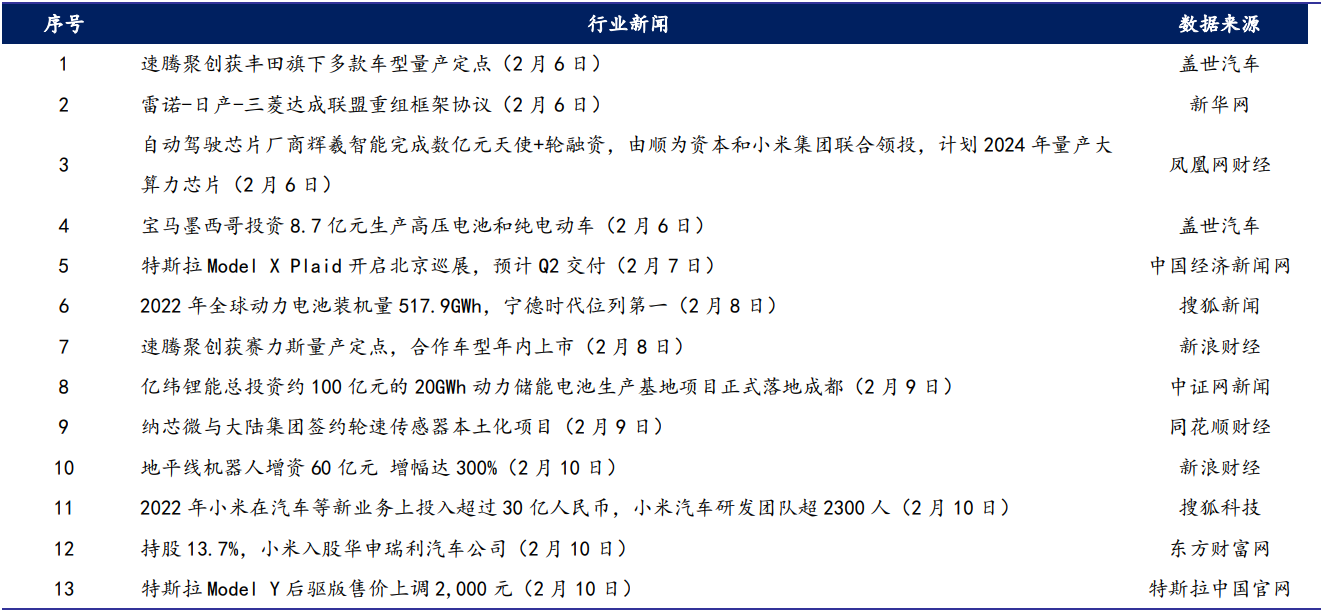 j9国际站(中国)集团-官网直营