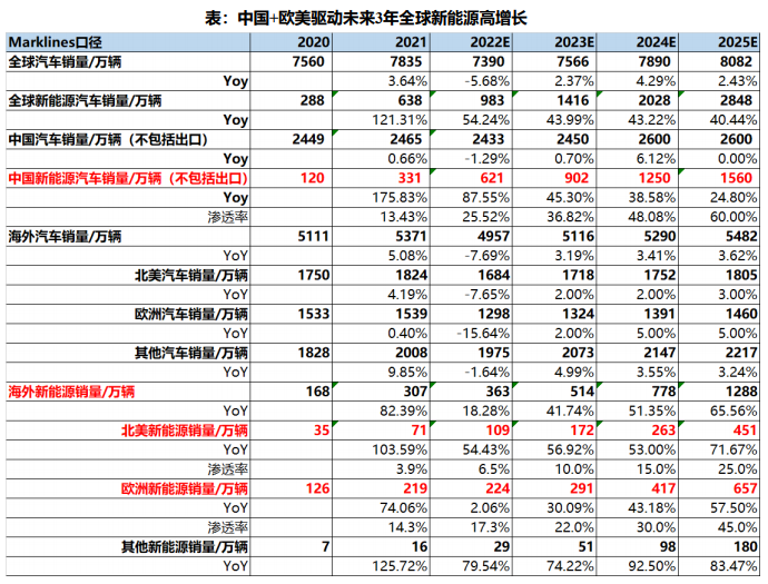 j9国际站(中国)集团-官网直营