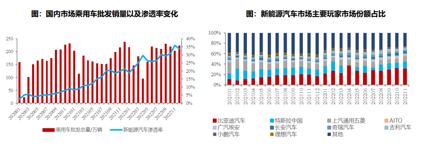 j9国际站(中国)集团-官网直营