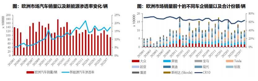 j9国际站(中国)集团-官网直营