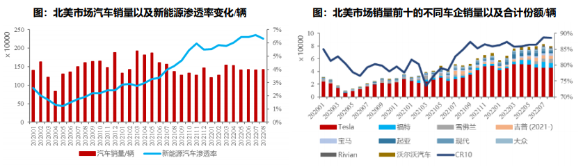 j9国际站(中国)集团-官网直营