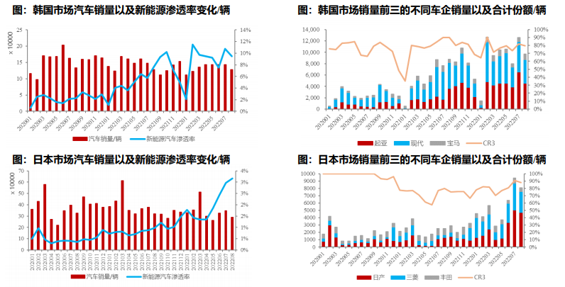 j9国际站(中国)集团-官网直营