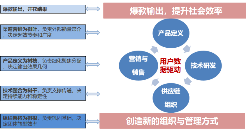 j9国际站(中国)集团-官网直营
