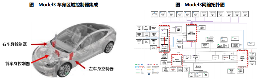 j9国际站(中国)集团-官网直营
