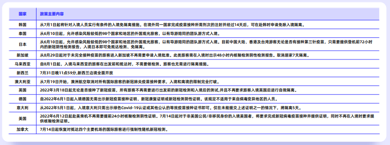 j9国际站(中国)集团-官网直营