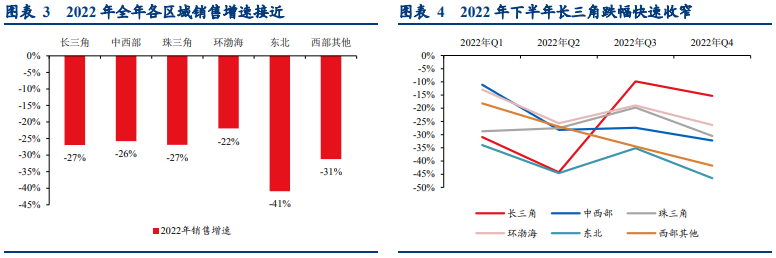 j9国际站(中国)集团-官网直营