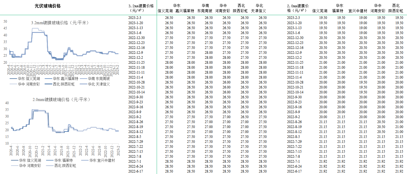 j9国际站(中国)集团-官网直营