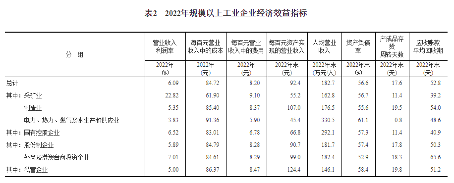 j9国际站(中国)集团-官网直营