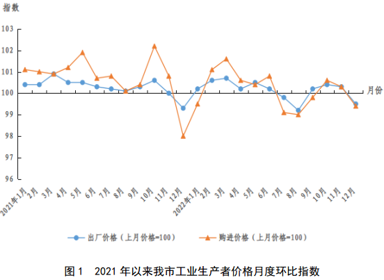j9国际站(中国)集团-官网直营