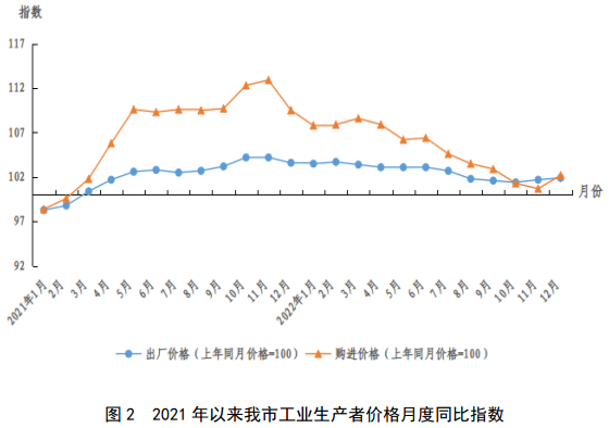 j9国际站(中国)集团-官网直营