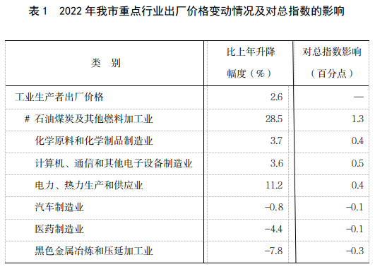 j9国际站(中国)集团-官网直营