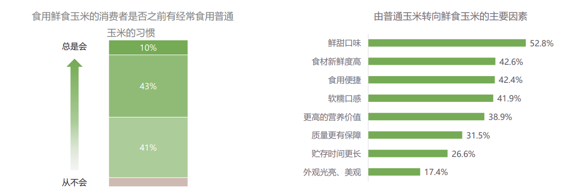j9国际站(中国)集团-官网直营