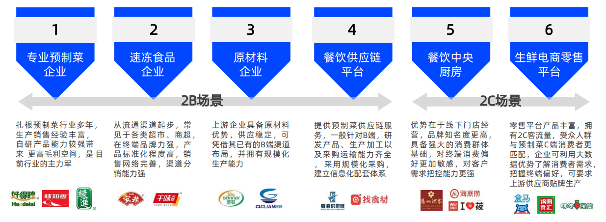 j9国际站(中国)集团-官网直营