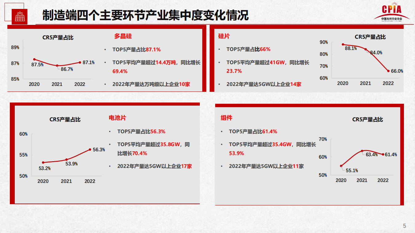 j9国际站(中国)集团-官网直营