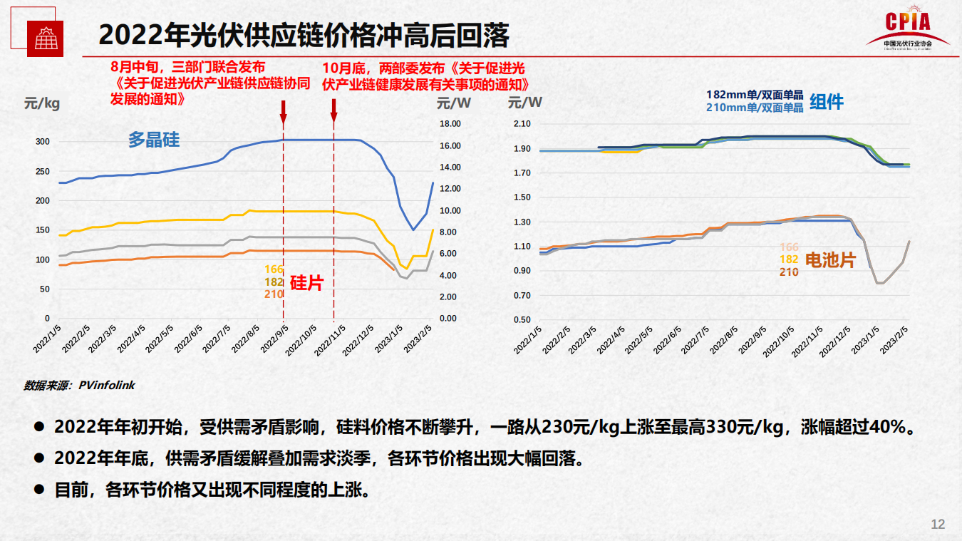 j9国际站(中国)集团-官网直营
