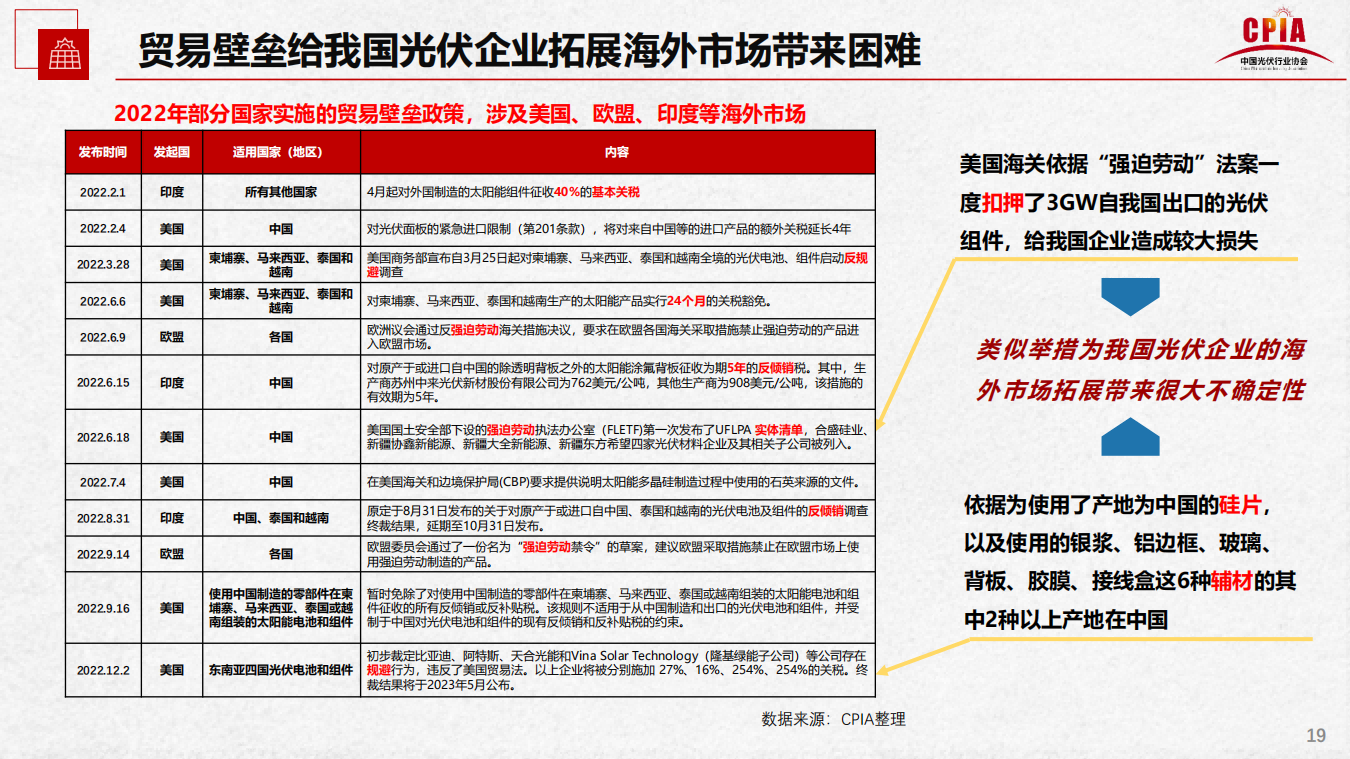 j9国际站(中国)集团-官网直营