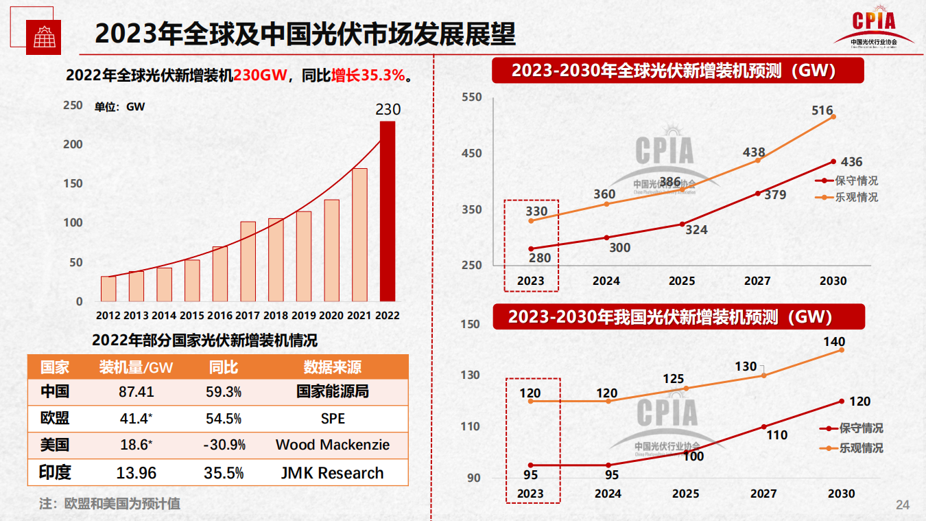 j9国际站(中国)集团-官网直营