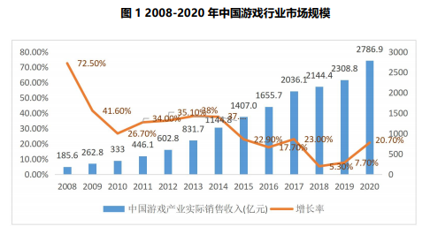 j9国际站(中国)集团-官网直营