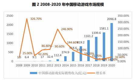 j9国际站(中国)集团-官网直营