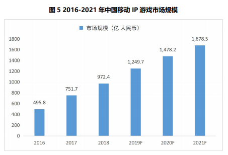 j9国际站(中国)集团-官网直营