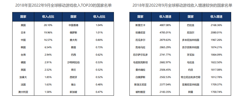j9国际站(中国)集团-官网直营