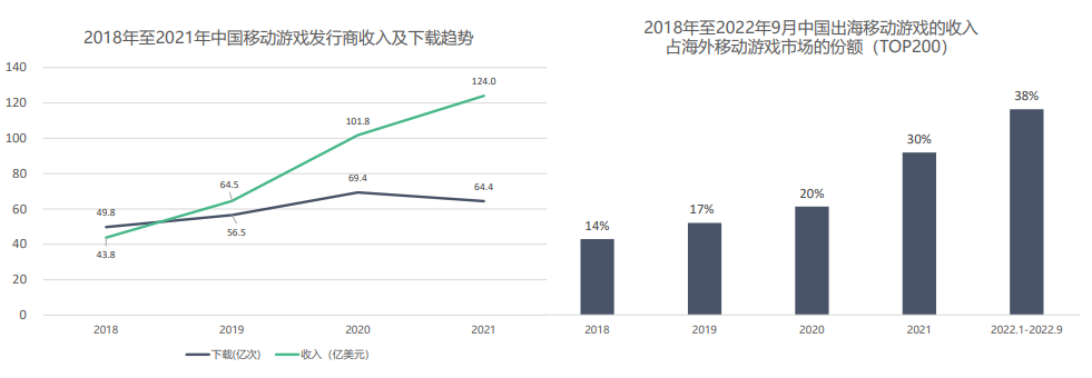j9国际站(中国)集团-官网直营