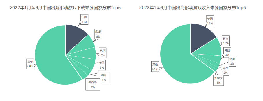 j9国际站(中国)集团-官网直营