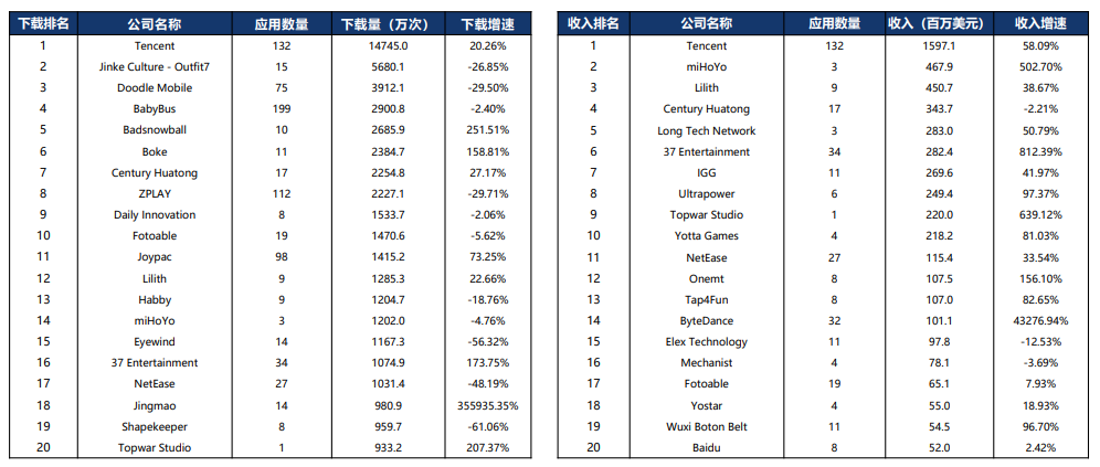 j9国际站(中国)集团-官网直营