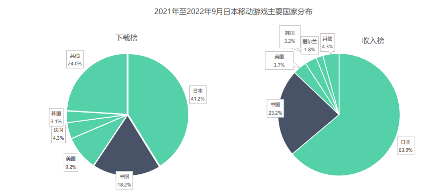 j9国际站(中国)集团-官网直营