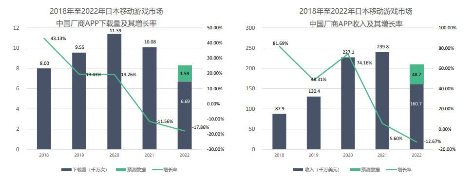 j9国际站(中国)集团-官网直营