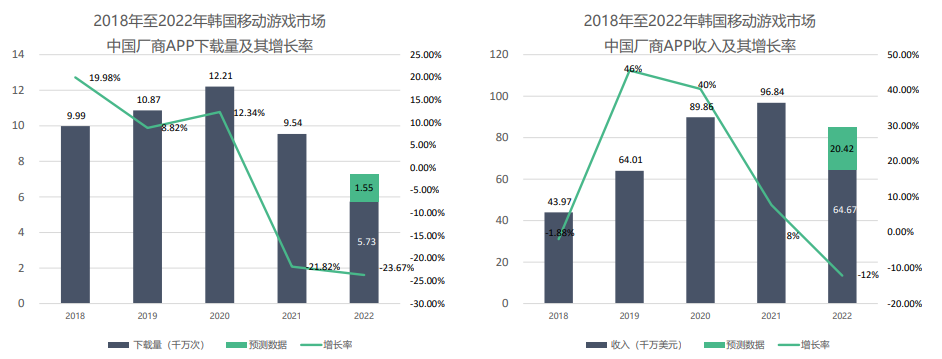 j9国际站(中国)集团-官网直营