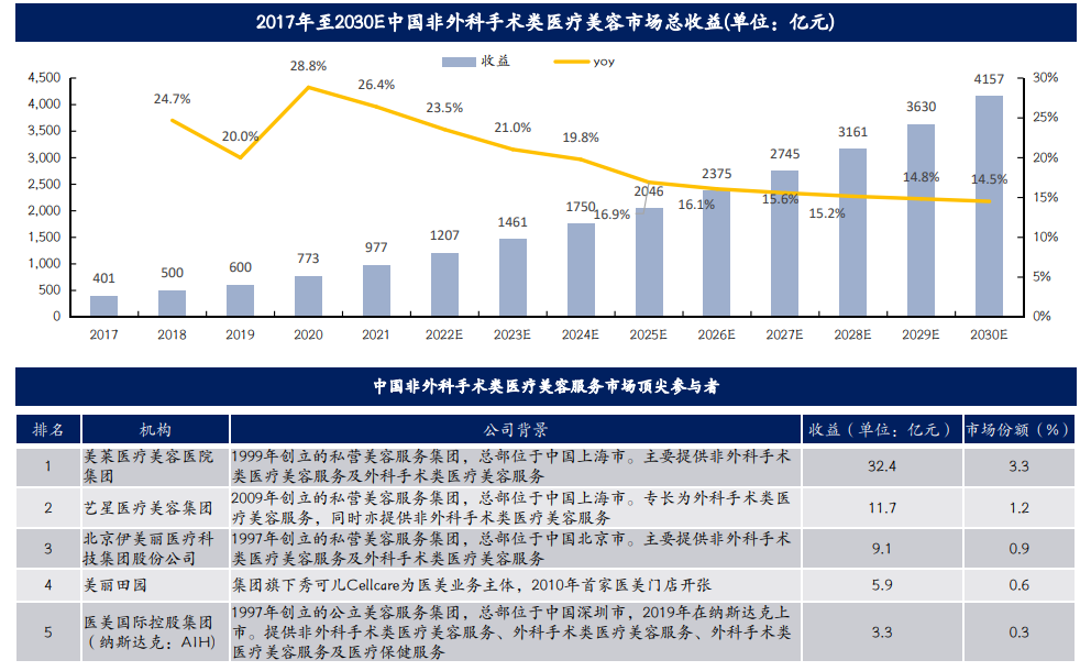 j9国际站(中国)集团-官网直营