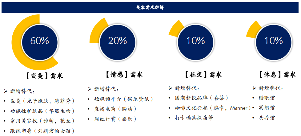 j9国际站(中国)集团-官网直营