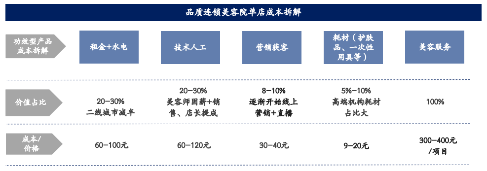j9国际站(中国)集团-官网直营