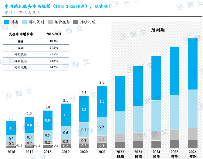 j9国际站(中国)集团-官网直营