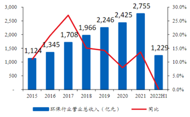 j9国际站(中国)集团-官网直营