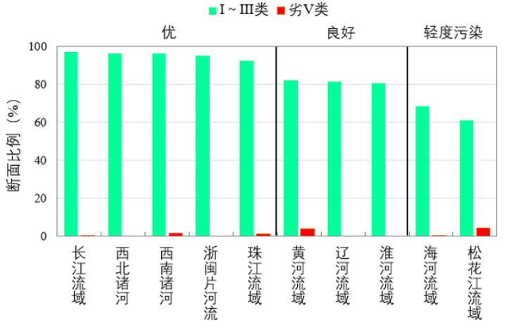 j9国际站(中国)集团-官网直营