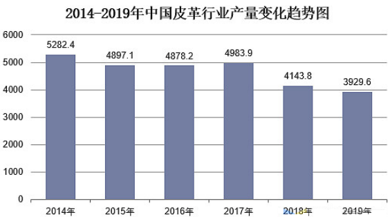 j9国际站(中国)集团-官网直营