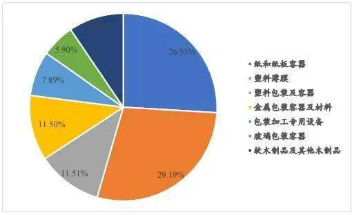 j9国际站(中国)集团-官网直营