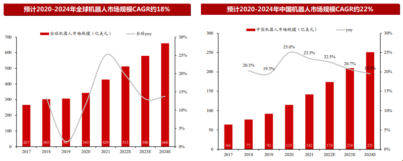 j9国际站(中国)集团-官网直营
