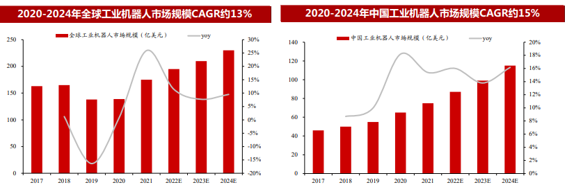 j9国际站(中国)集团-官网直营