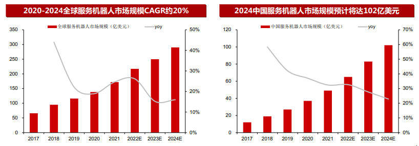 j9国际站(中国)集团-官网直营