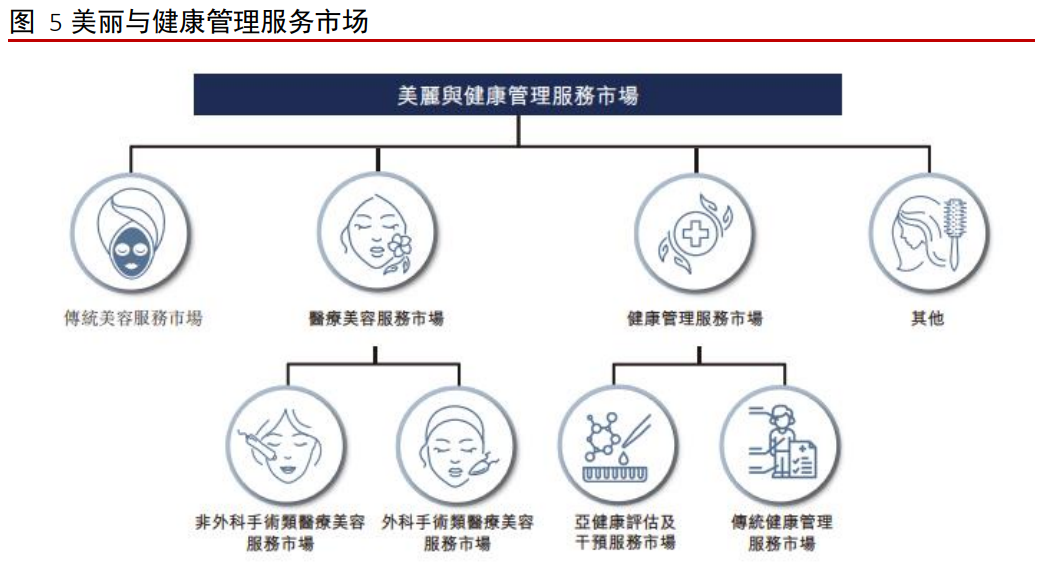 j9国际站(中国)集团-官网直营