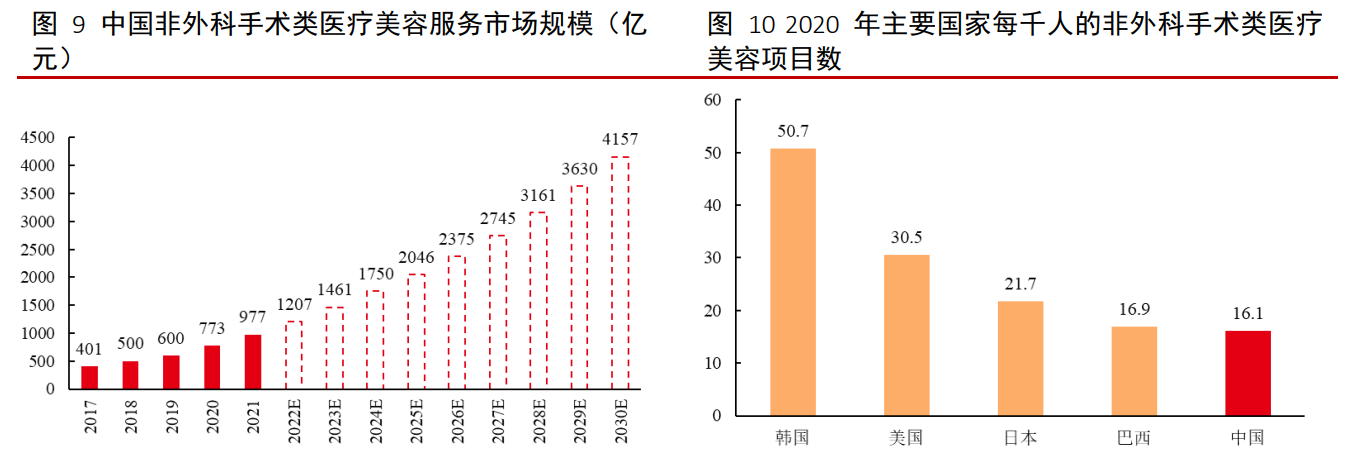j9国际站(中国)集团-官网直营