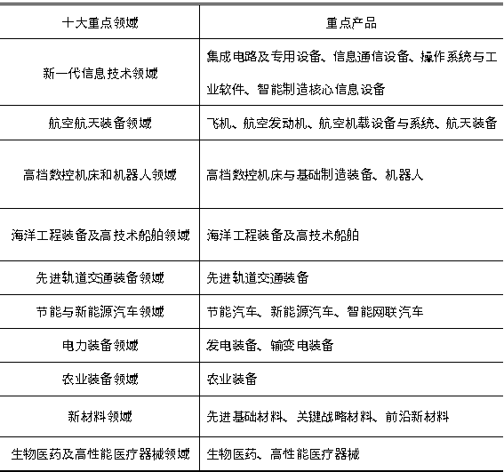 j9国际站(中国)集团-官网直营