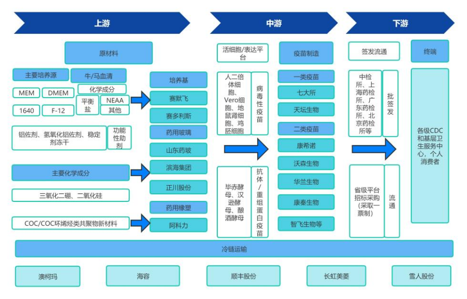 j9国际站(中国)集团-官网直营