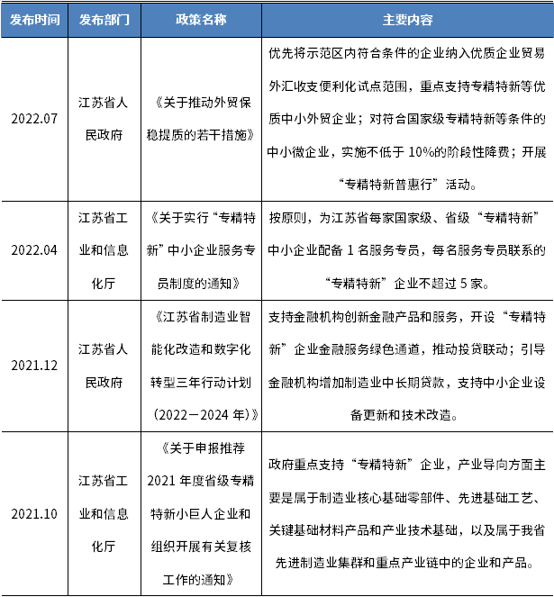 j9国际站(中国)集团-官网直营